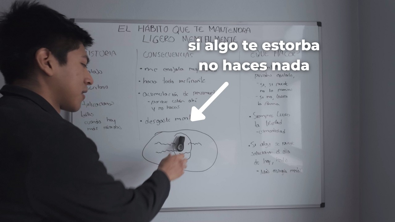 La Flojera Mental Me Robó Años de Productividad...