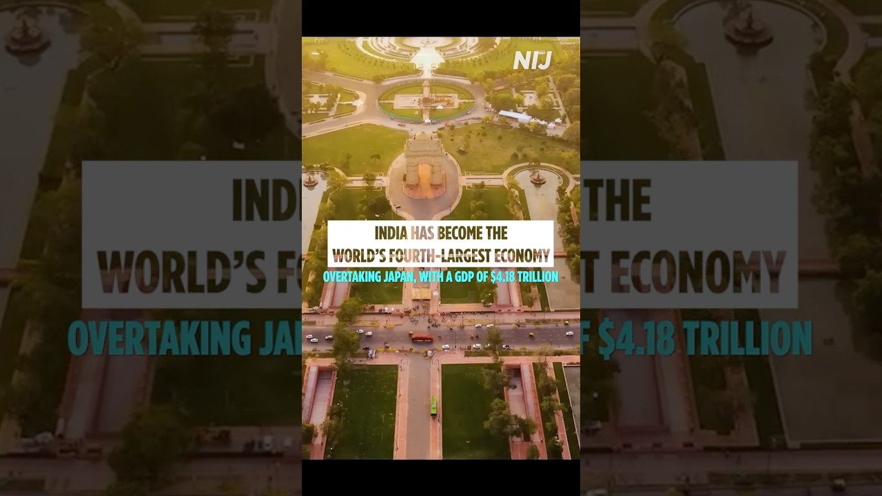 India overtakes Japan to become World’s 4th Largest Economy | $4.18 Trillion GDP Milestone