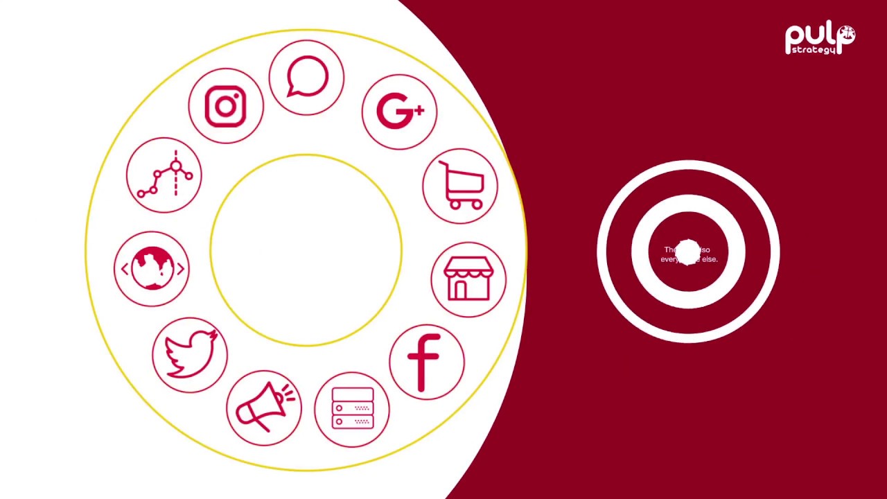 DIGITAL INTELLIGENCE | MARKETING INTELLIGENCE