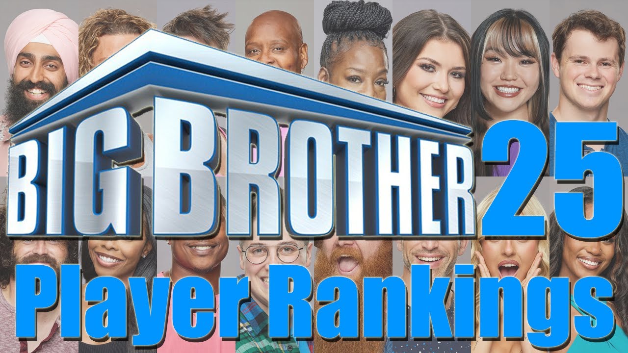 Big Brother 25 - Player Rankings