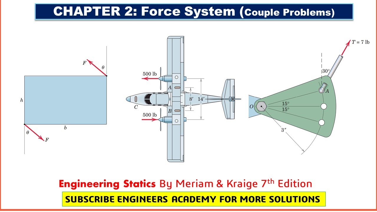 STATICS | Chapter 2 |  P2-63 to  P2-65 | Couple | 7th Edition | Engineers Academy