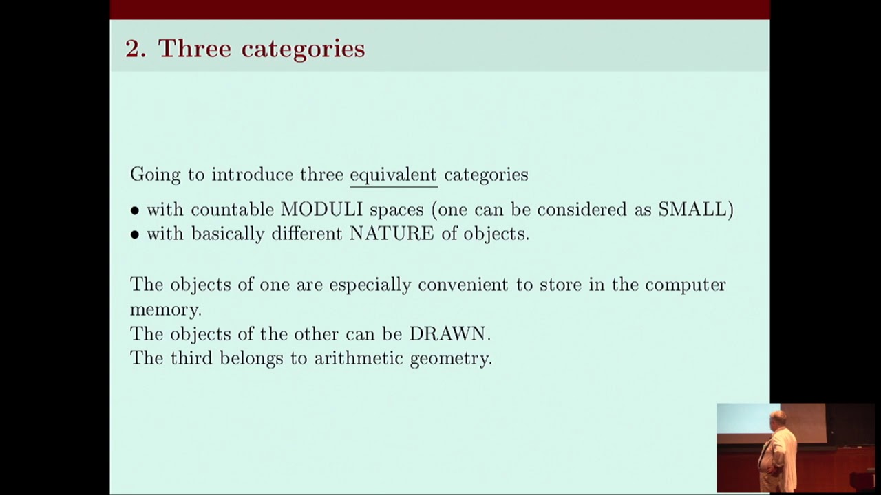 Galois, Grothendieck and Voevodsky - George Shabat