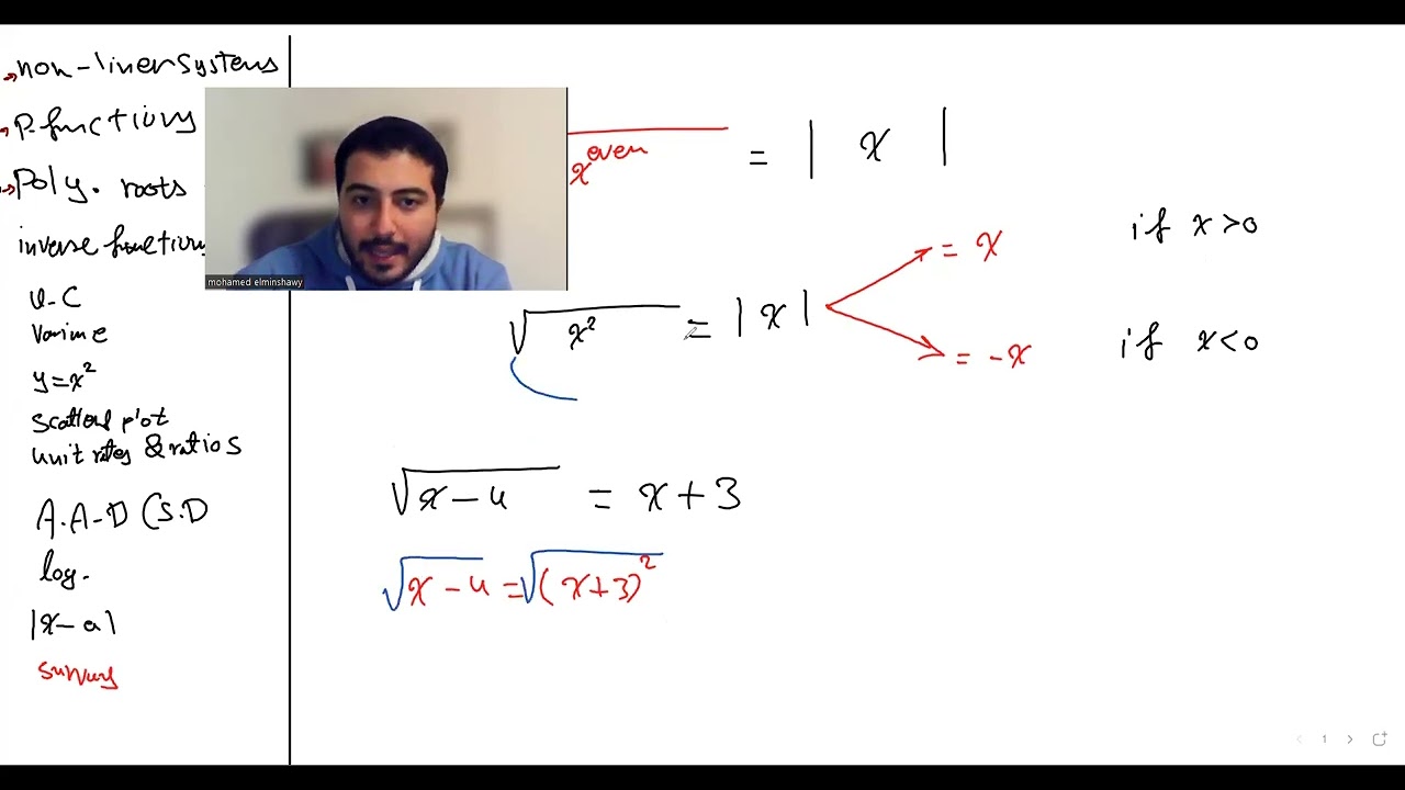 EST Math final revision - American Diploma