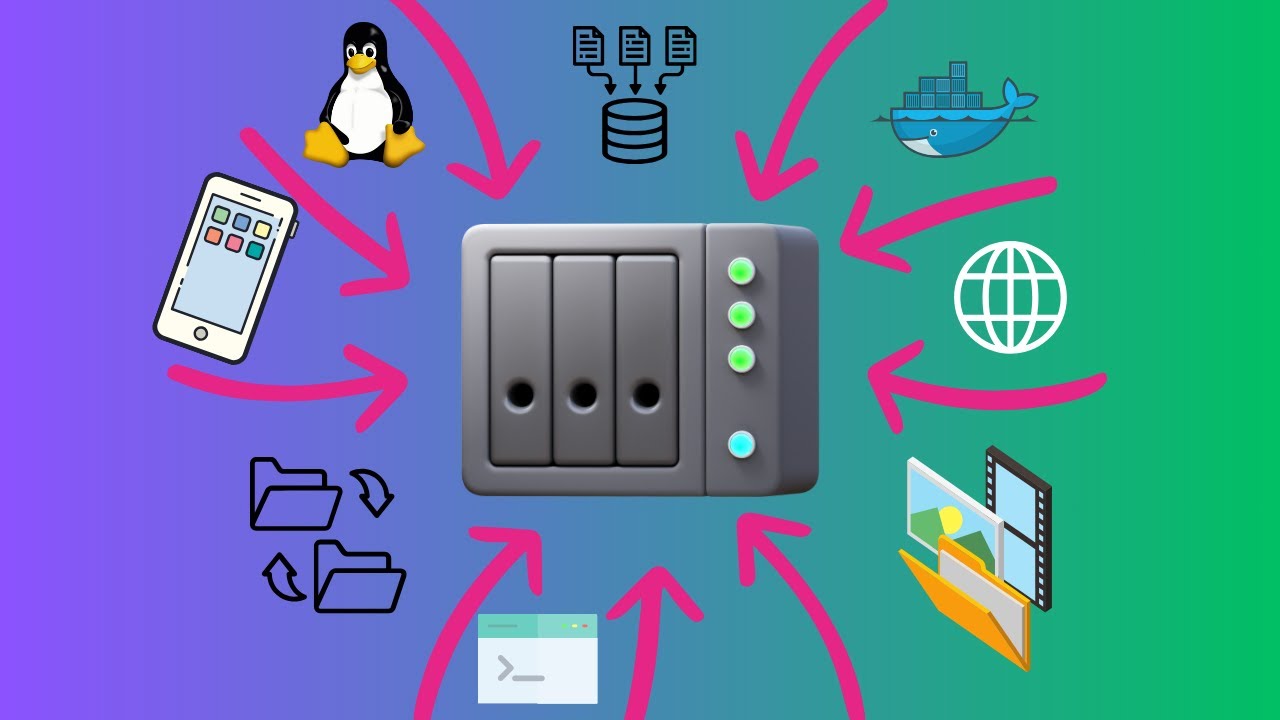 Warum ich mir eine Synology NAS gekauft habe - Synology Kurs #1