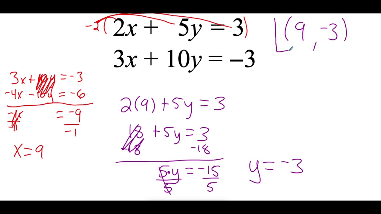 6.4 Solve Systems of Linear Equations by Elimination with Multiplication