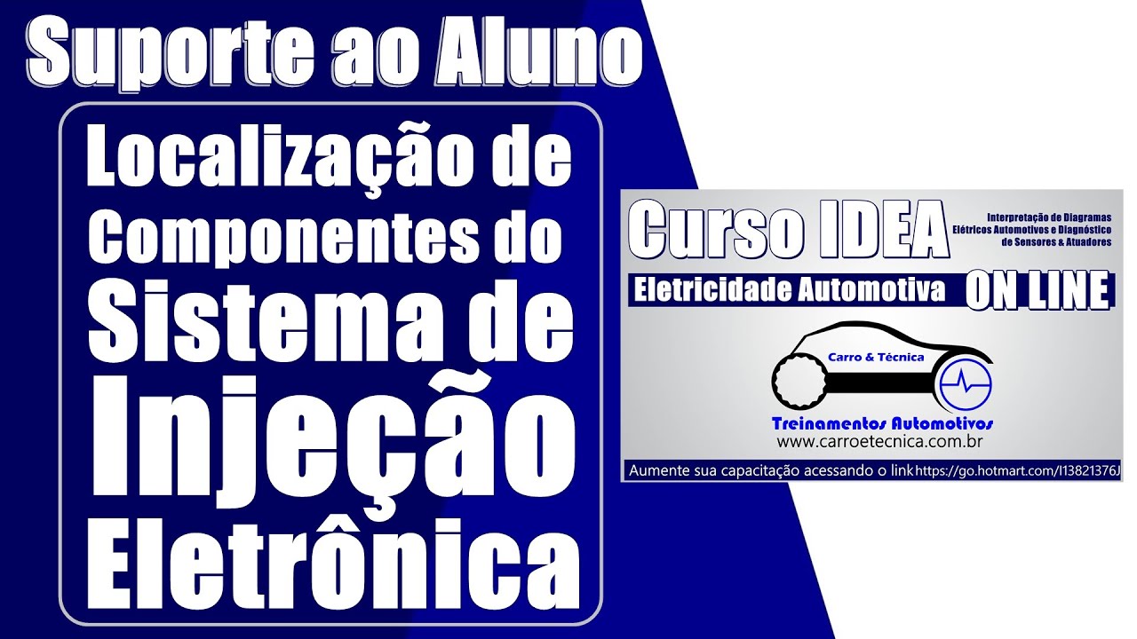 Injeção Eletrônica: Localização de Componentes P1