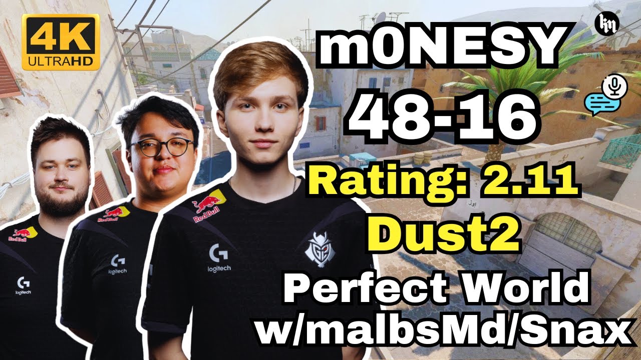 ⚡m0NESY (48-16) w/malbsMd/Snax play Perfect World in China (Dust2) | Nov 25, 2024 #cs2 #pov