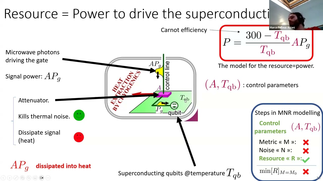 WQCG, Episode LI, 15.06.2023, 18:00, Marco Fellous-Asiani