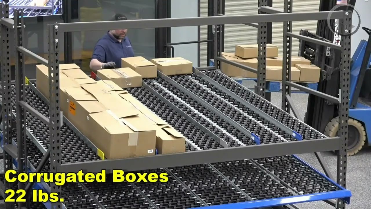 Carton Flow Rack Test Highlights Dyna-Flo HD's Strength and Versatility | Mallard Manufacturing