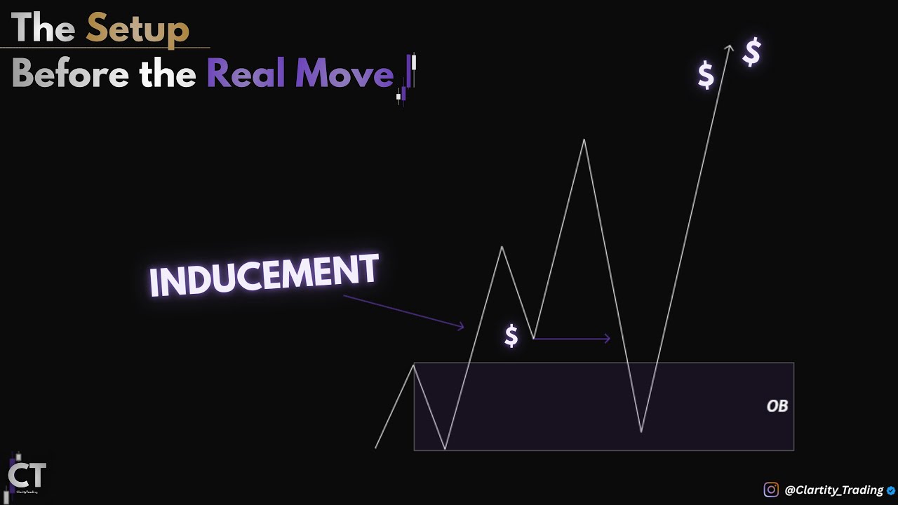 Inducement Explained - CT's Masterclass 1