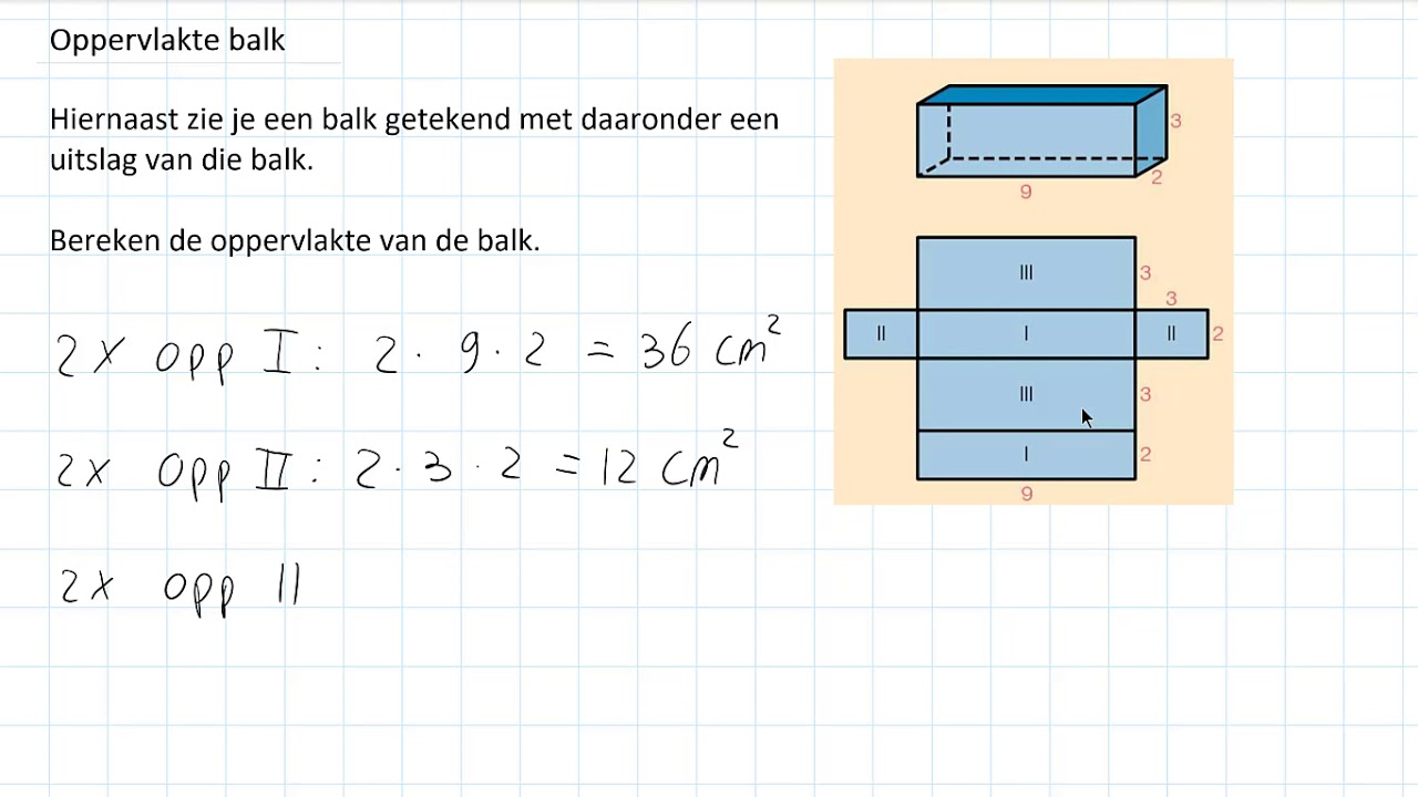 De oppervlakte van een balk (1 HAVO/VWO & 1 VWO)