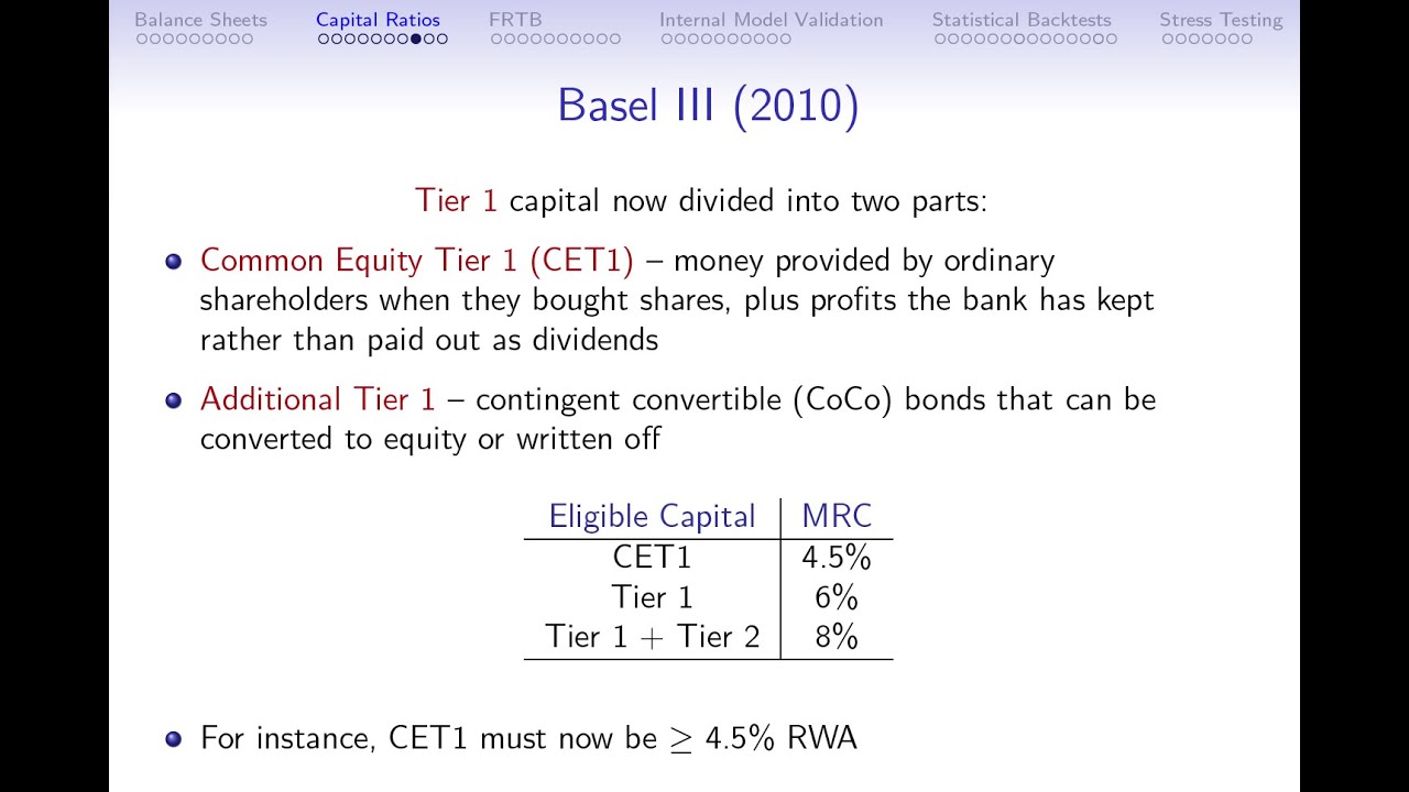 Тема 8: Резервы капитала для покрытия рыночного риска – Часть 2: Минимальные нормативы капитала д...