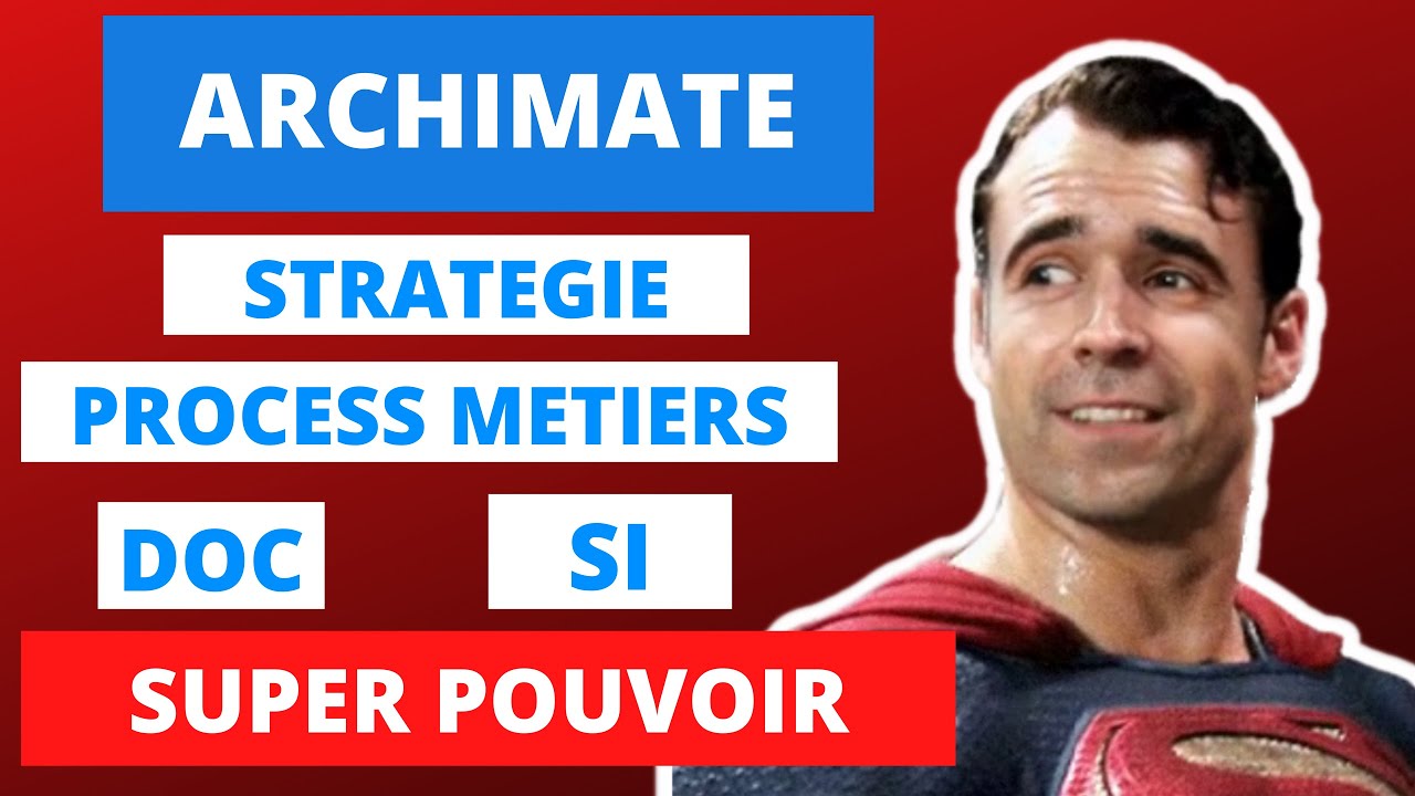 Comment partager sa vision de l’entreprise et du SI ?