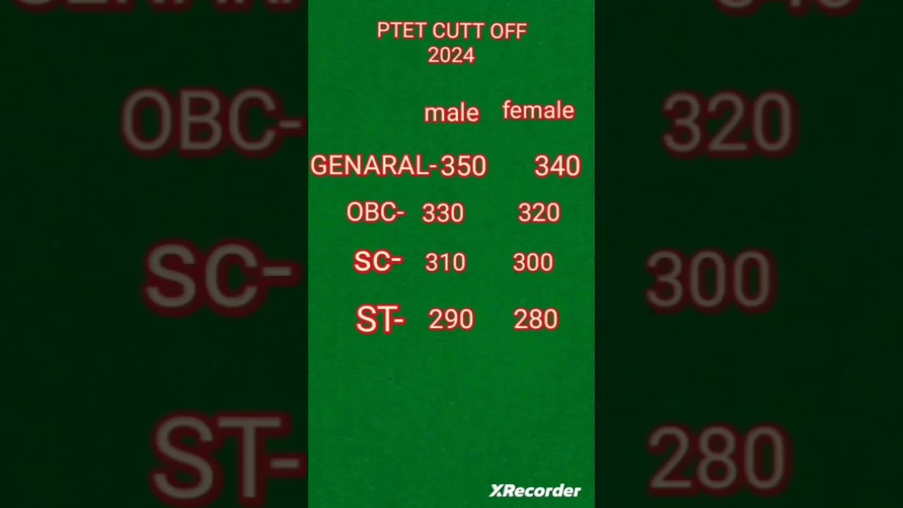 ptet cutt of 2024/ptet result/ptet cutt of