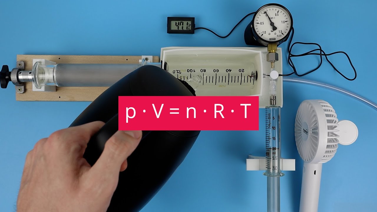 Az ideális gázok állapotegyenlete - Kísérletek