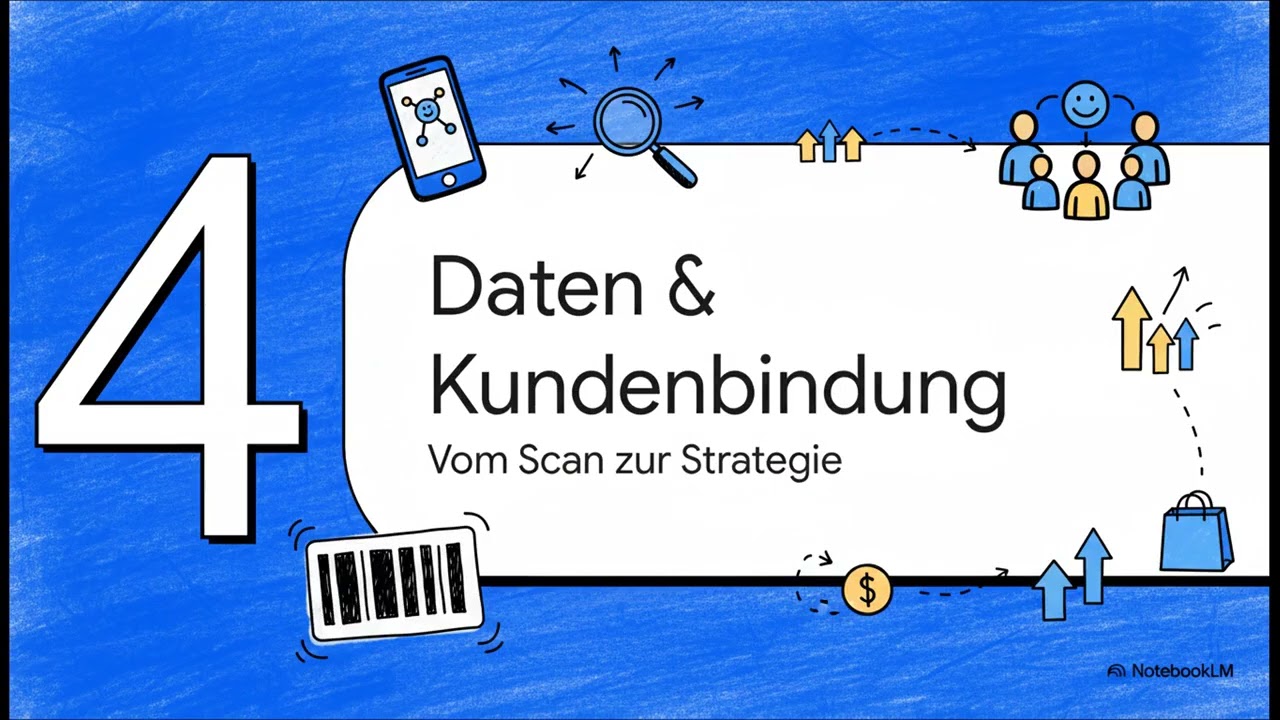 Stadtbekannt  Marketing Netzwerk