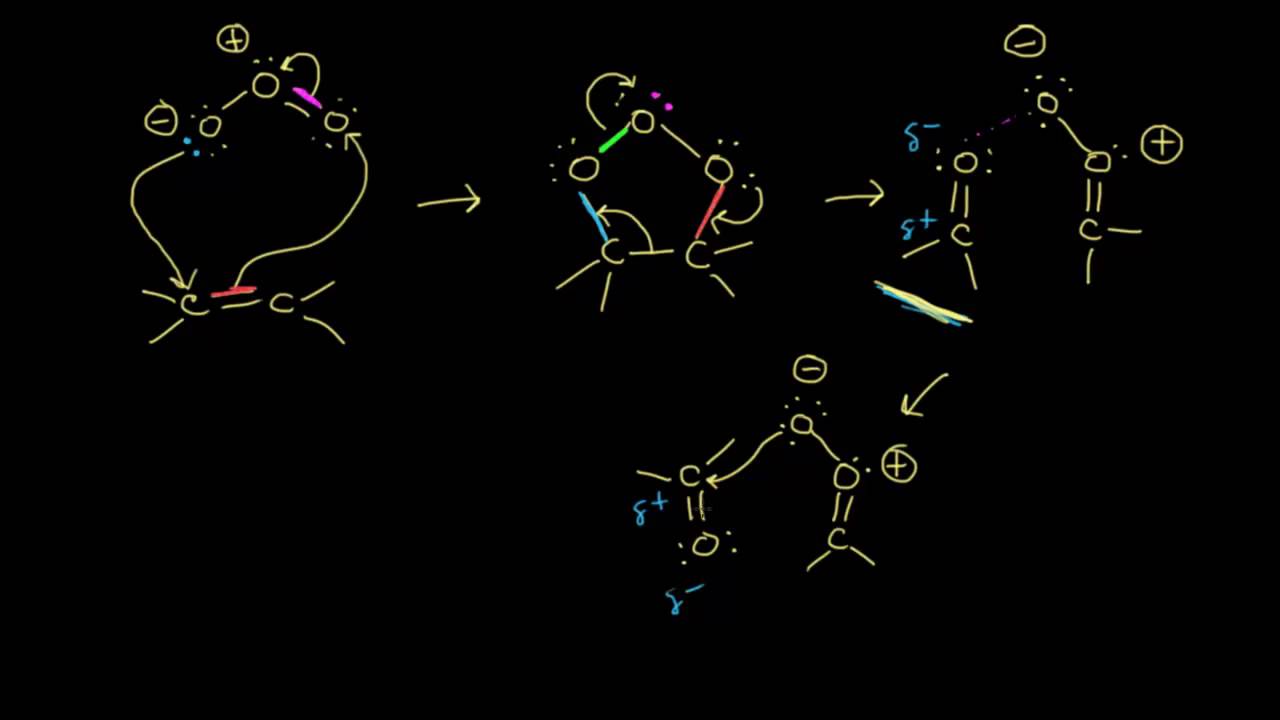 Ozonolysis | Alkenes and Alkynes | Organic chemistry | Khan Academy