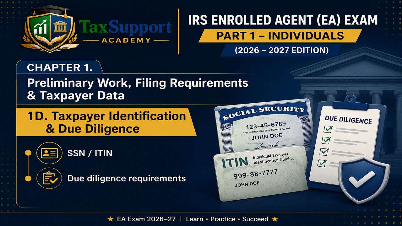 4/35 IRS Enrolled Agent (EA) Part 1 &ndash;Exam Preparation 2026&ndash;27 | Individuals | TaxSupport Academy