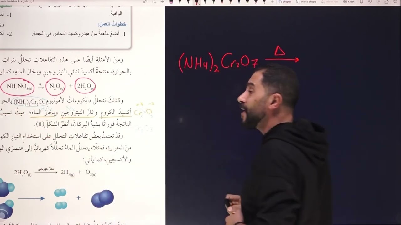 انواع التفاعلات الكيميائية  || الكيمياء || الصف العاشر || أ. أكرم الأحمد