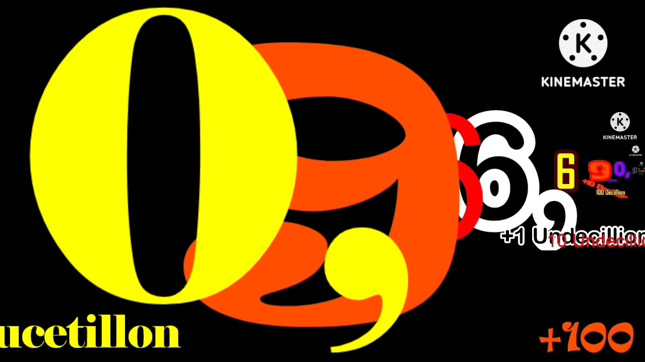 1 TO 1 Quattordecillion