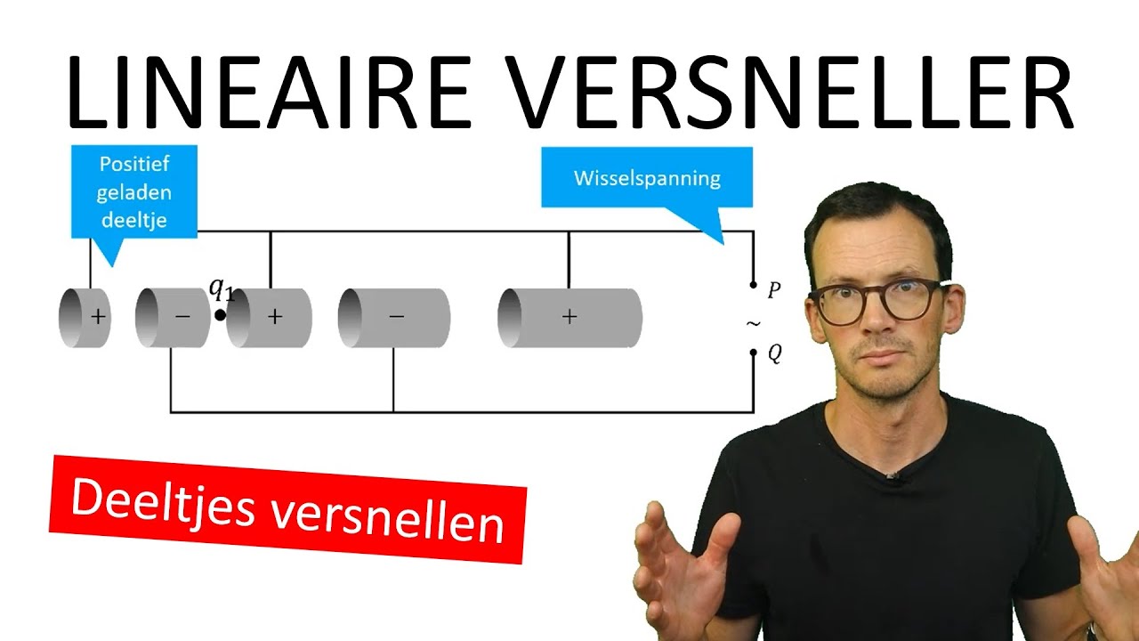 natuurkunde uitleg LINEAIRE DEELTJES VERSNELLER