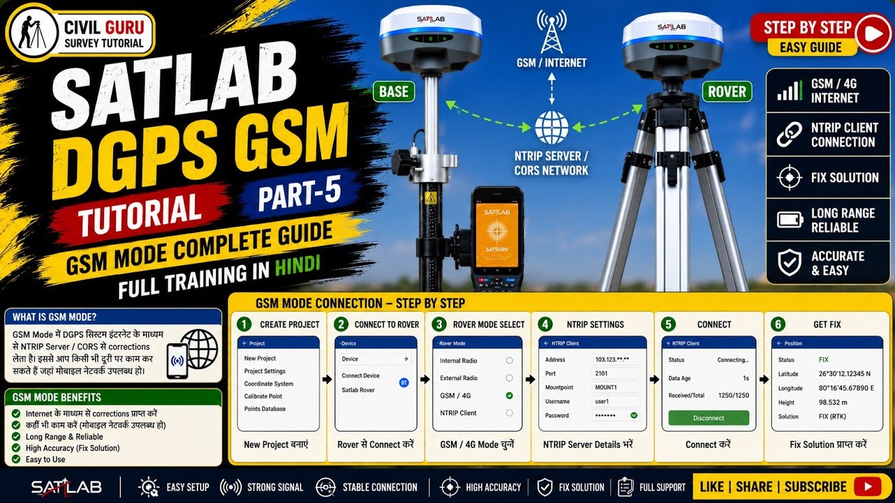 satlab Dgps gsm tutorial I #satlab Dgps gsm mode I satlab Dgps Full training in hindi I #satlab