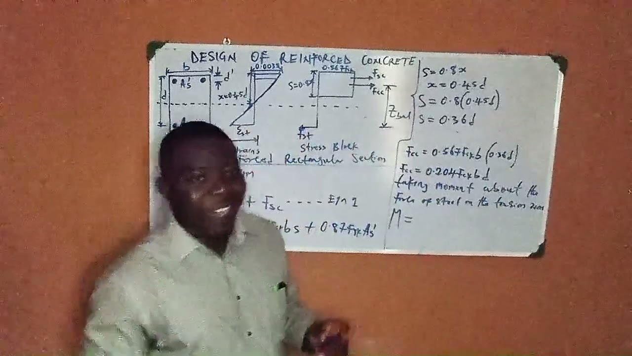 How to derive the design parameters and equations for a reinforced concrete section Ec2