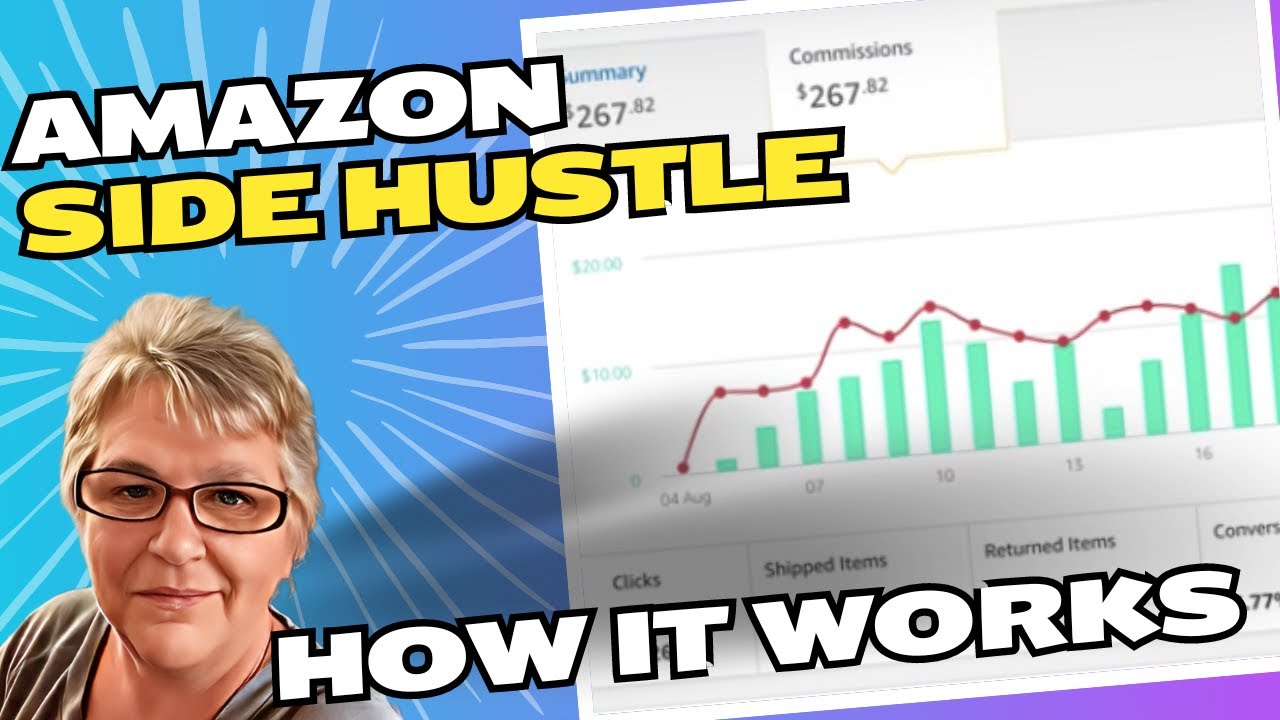 Amazon Influencer & Shoppable Videos - The Basics!