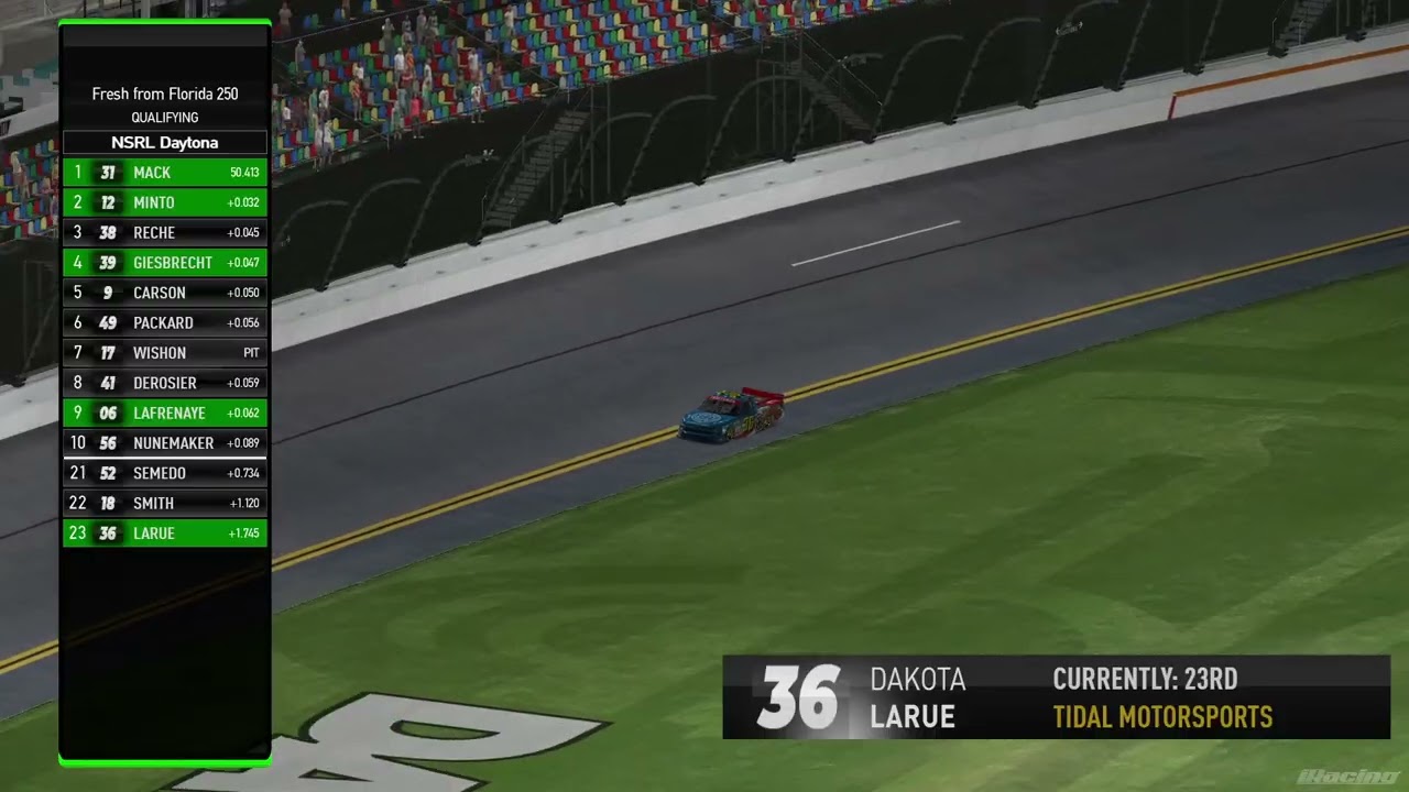 NASCAR Sim Racing League | Trucks | Season 6: Race 1 of 25 | Fresh From Florida 250 at Daytona