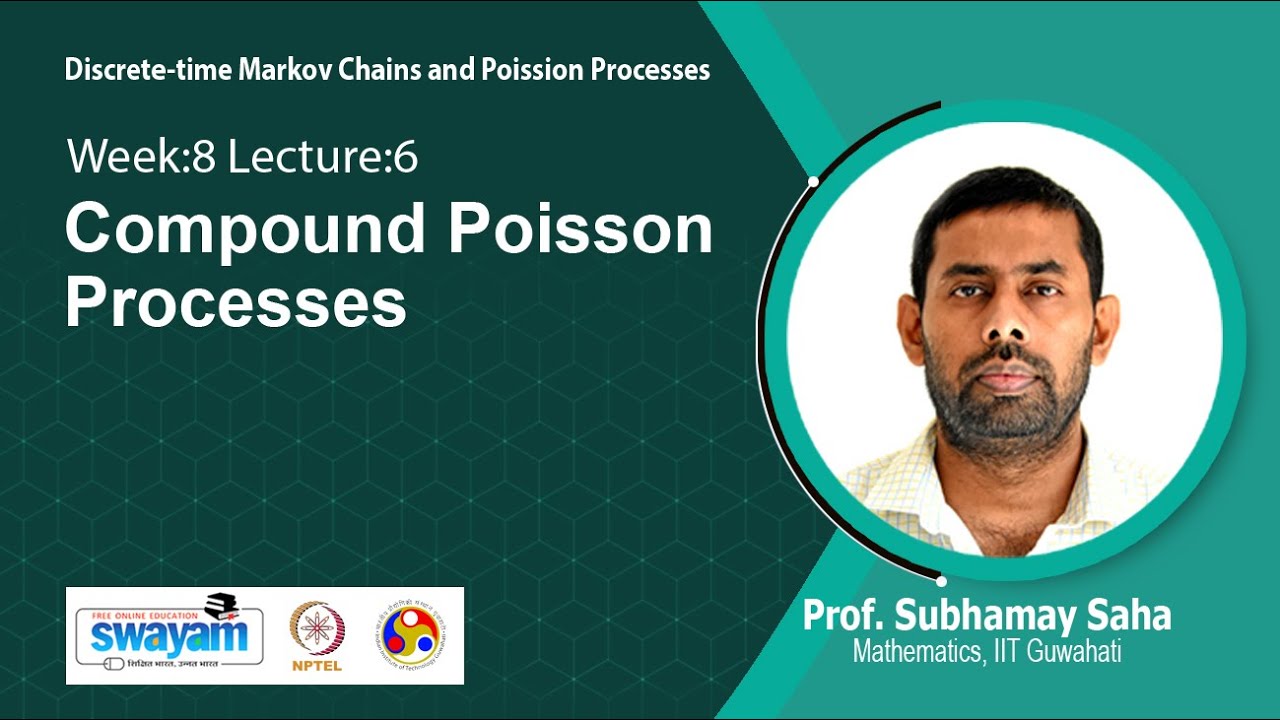Lec 34: Compound Poisson Processes
