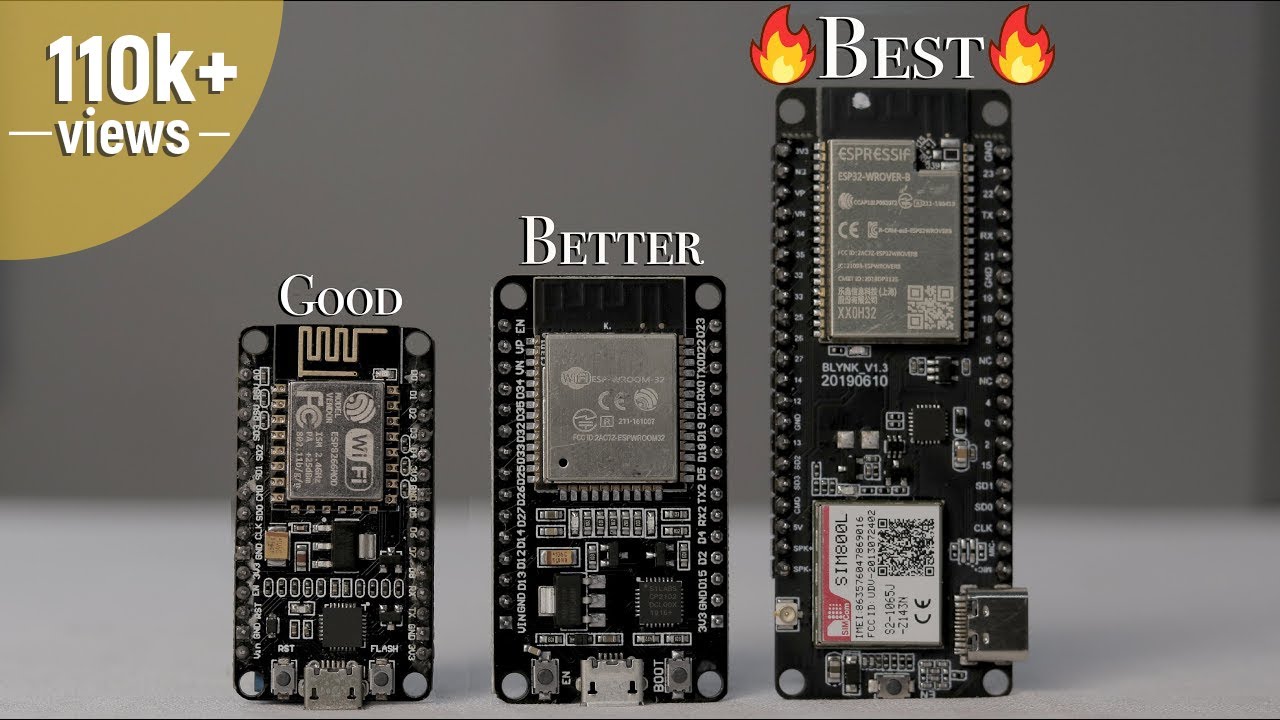 TTGO T-CALL: Лучшая плата IoT с несколькими вариантами подключения | ESP32 Sim800L
