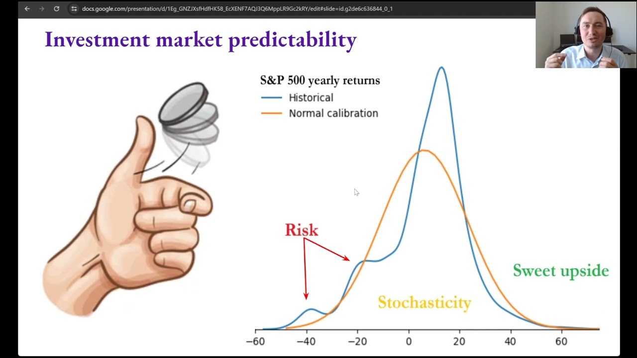 The Essence of Investment and Risk Management