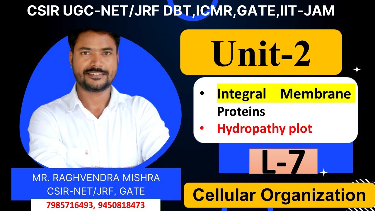 #Integral Membrane Proteins | Hydropathy plot | Unit -2 |𝐆𝐞𝐧𝐞𝐬𝐢𝐬 𝐈𝐧𝐬𝐭𝐢𝐭𝐮𝐭𝐞 𝐨𝐟 𝐋𝐢𝐟𝐞 𝐒𝐜𝐢𝐞𝐧𝐜𝐞𝐬