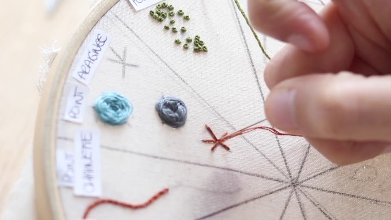TUTO BRODERIE: Le point araignée