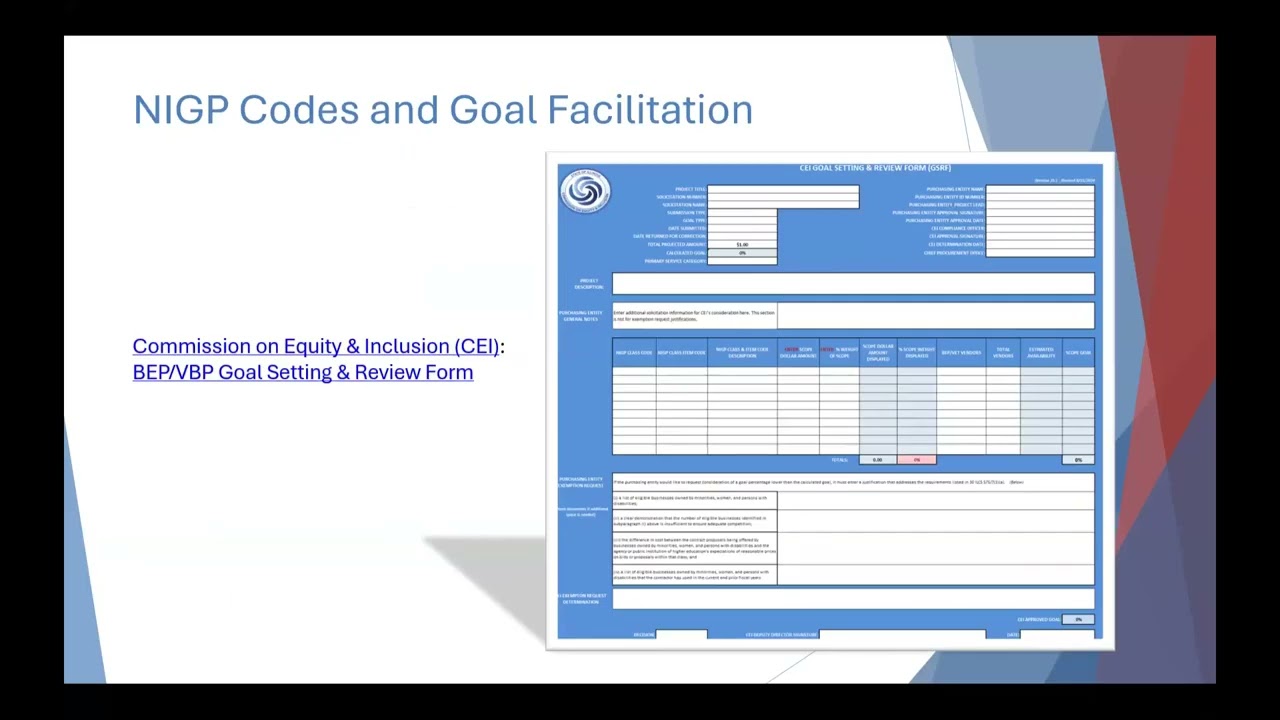2026.03.10 CPO Notice 2022.08 Price Submission and CPO Notice 2022.10 NIGP Code