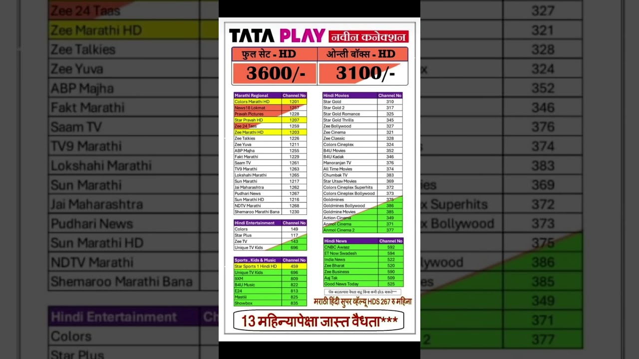 Tata Play: Recharge, List, Pack, Price, Dth Offer, #tatasky #Newconnection #shaiyara