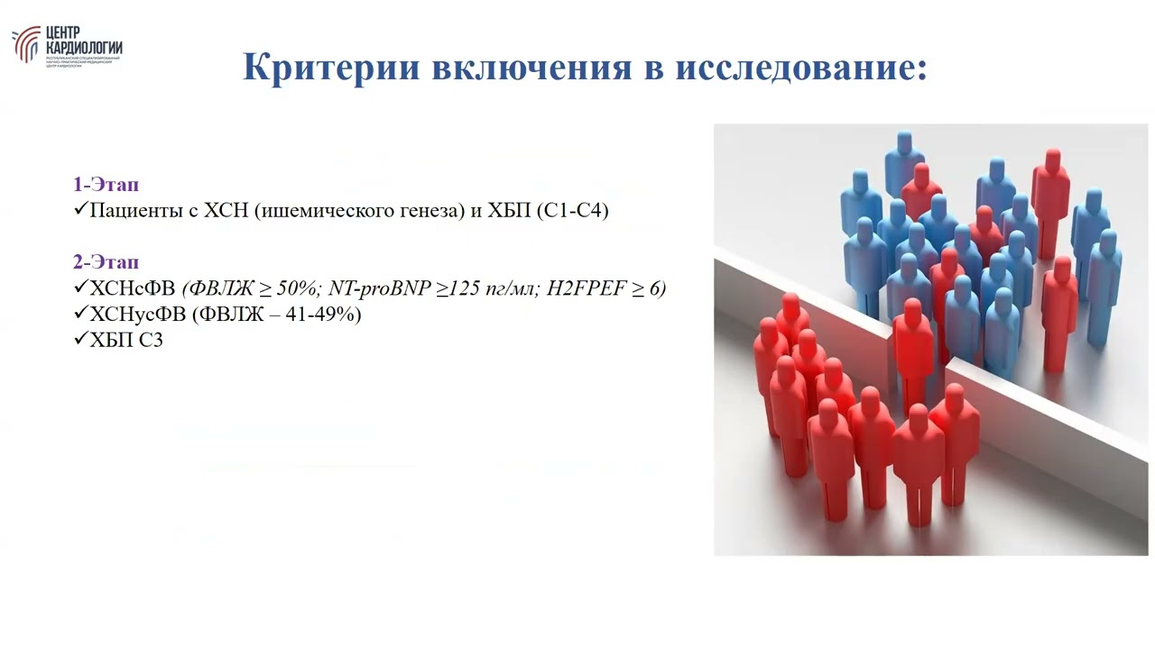 Защита Мухамедова Ш.Ю.
