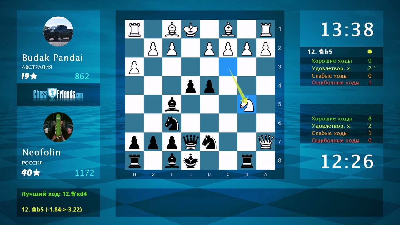 Chess Game Analysis: Budak Pandai - Neofolin : 0-1 (By ChessFriends.com)