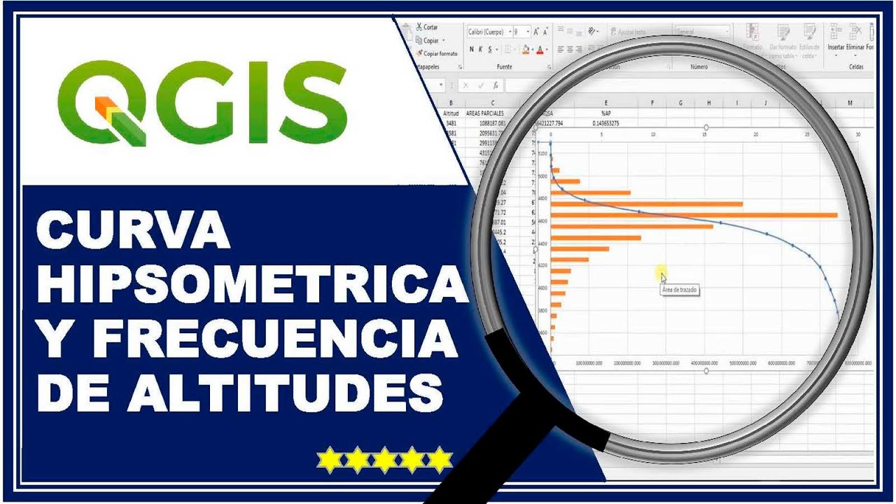 CURVA HIPSOMETRICA Y FRECUENCIA DE ALTITUDES EN QGIS