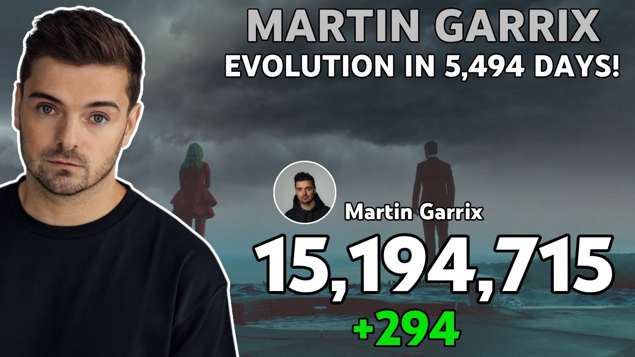 Martin Garrix: The Electronic Prodigy (2011-2026) - Full Subscriber