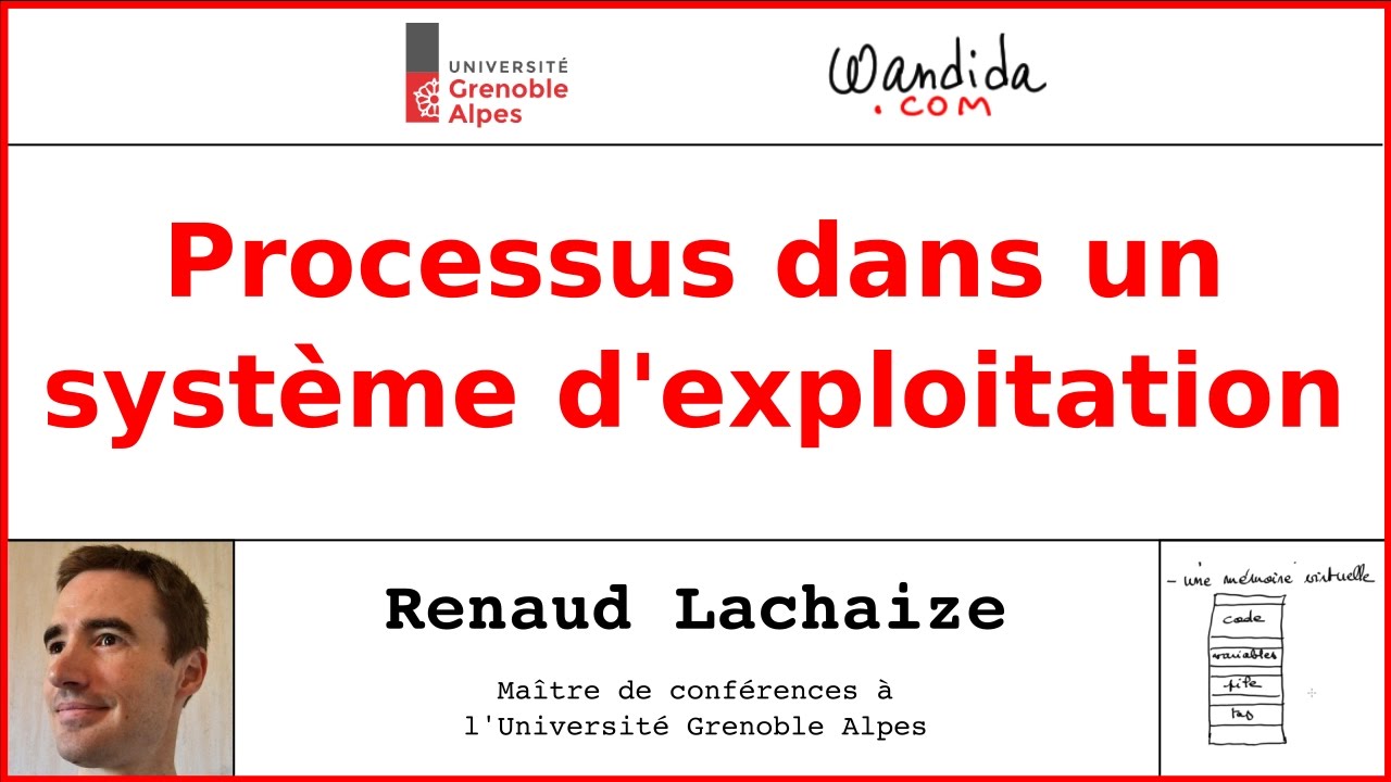 Processus dans un système d'exploitation | Renaud Lachaize