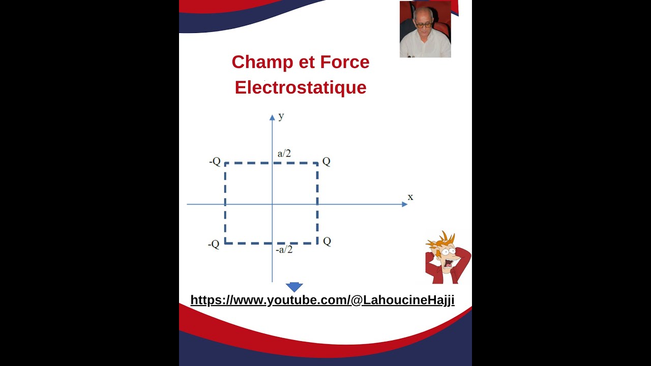 Champ électrostatique :  calcul direct