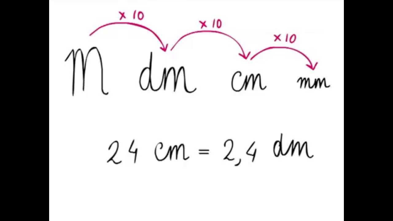 Lengtematen 3 -- Decimeter