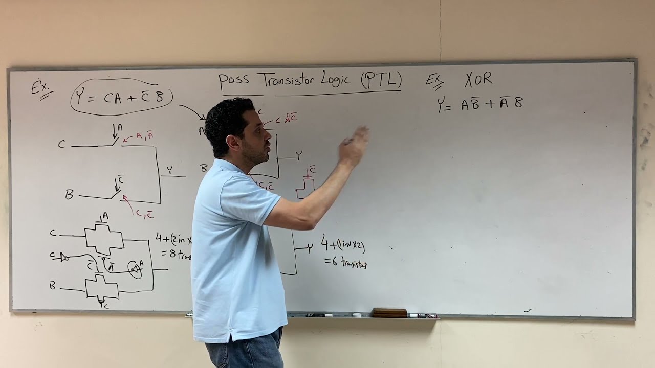 EE 203, 92- PTL 3