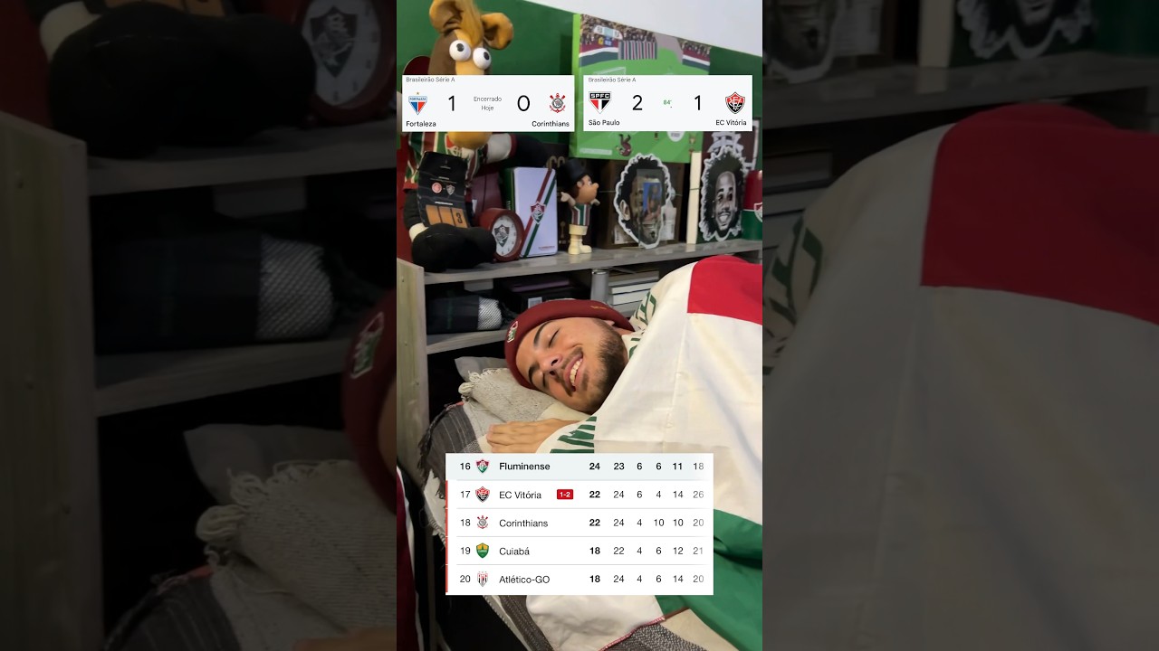 FLU FORA DA ZONA DE REBAIXAMENTO! 🙏🏼🇭🇺 