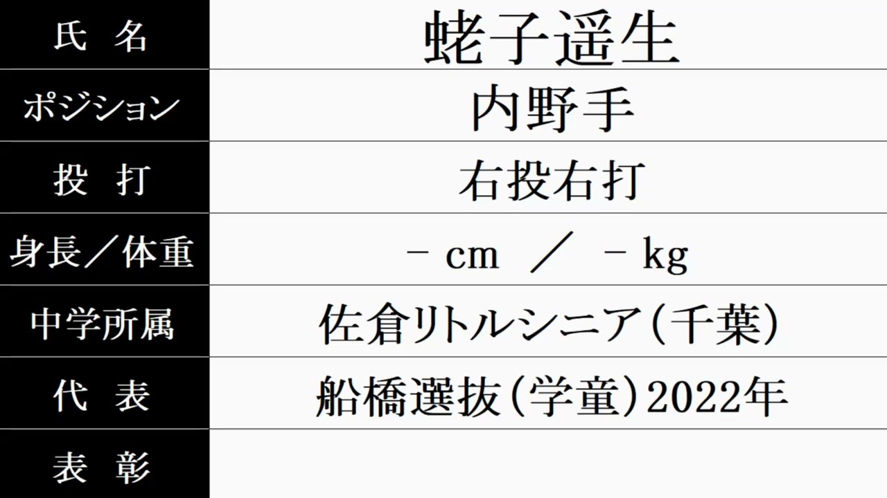市立船橋『入部予定者 紹介』2026年春 硬式野球部
