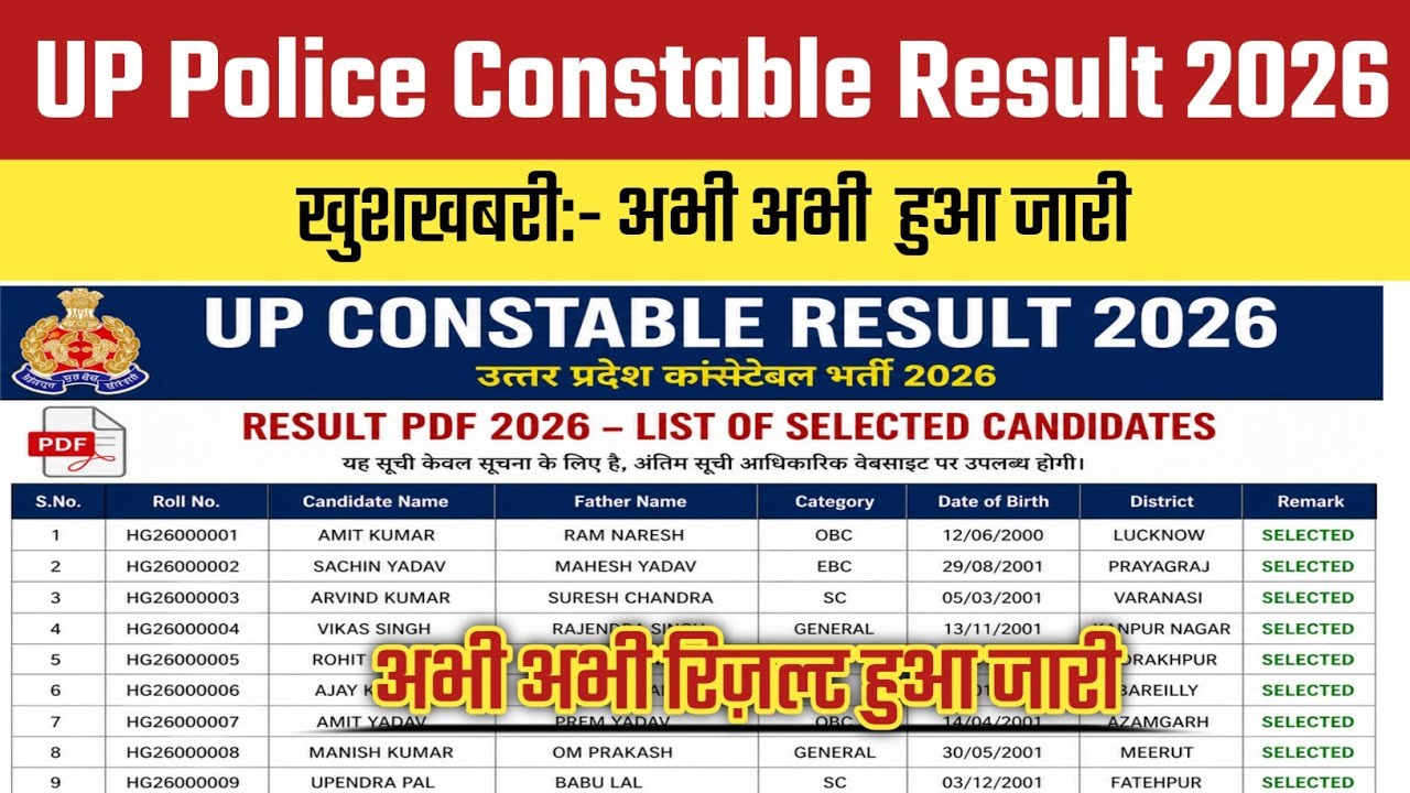 UP Police Constable Result 2026 OUT🔴up police constable result 2026 kaise check karen!!up police 