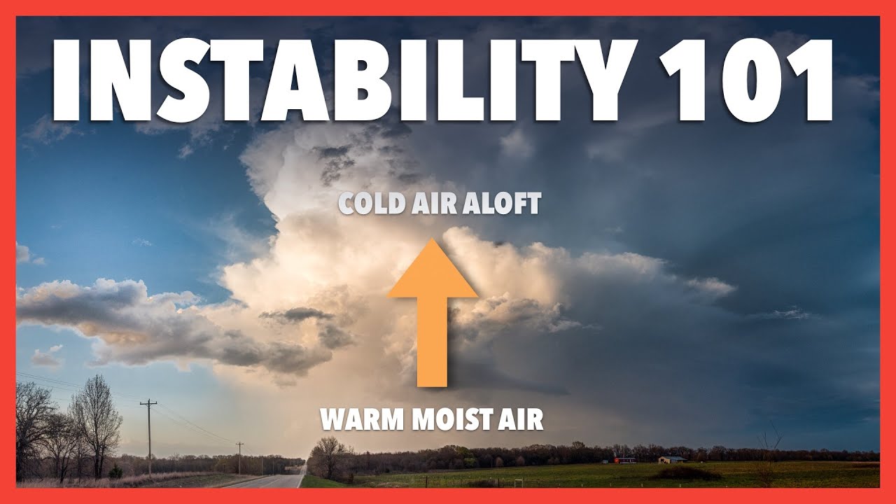 What Makes Storms Go Boom? The basics of atmospheric instability
