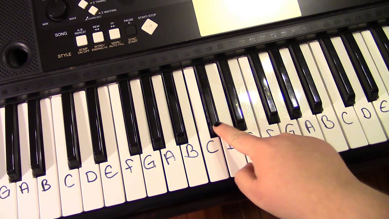 I Love Coffee I Love Tea Piano Tutorial by Piano for Dummies