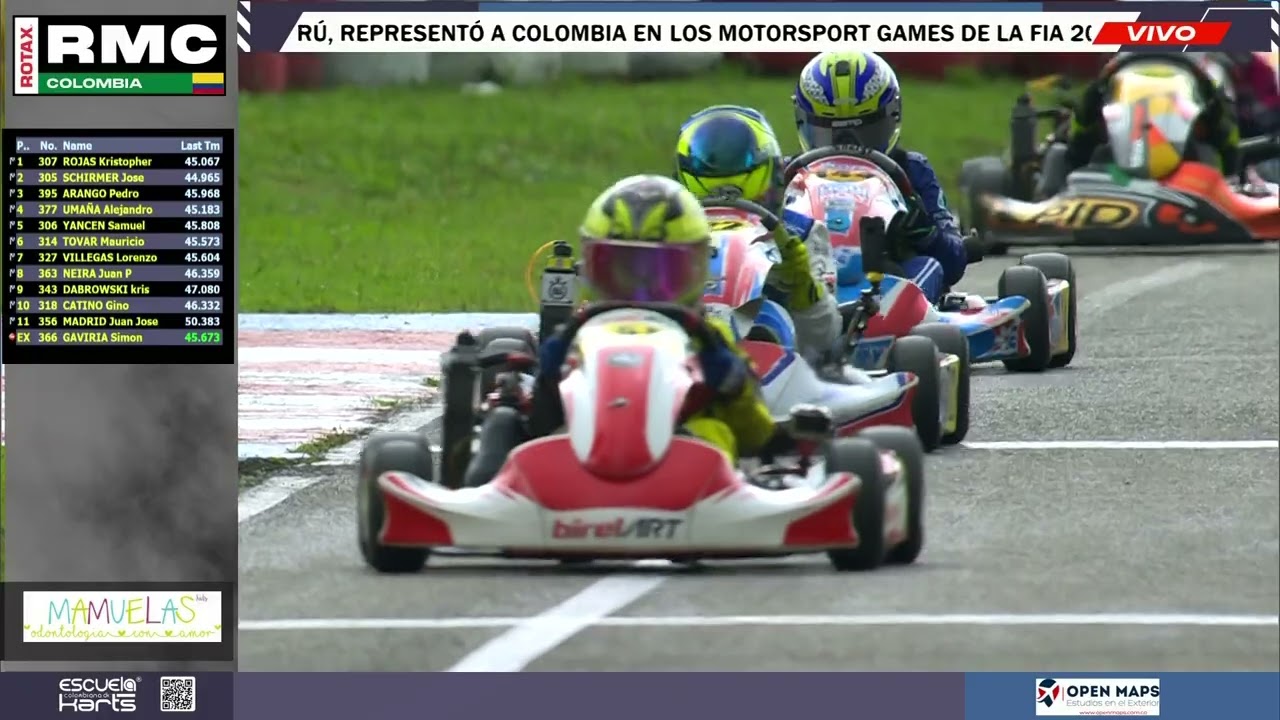 6TA VÁLIDA 2025 - ROTAX MAX CHALLENGER COLOMBIA